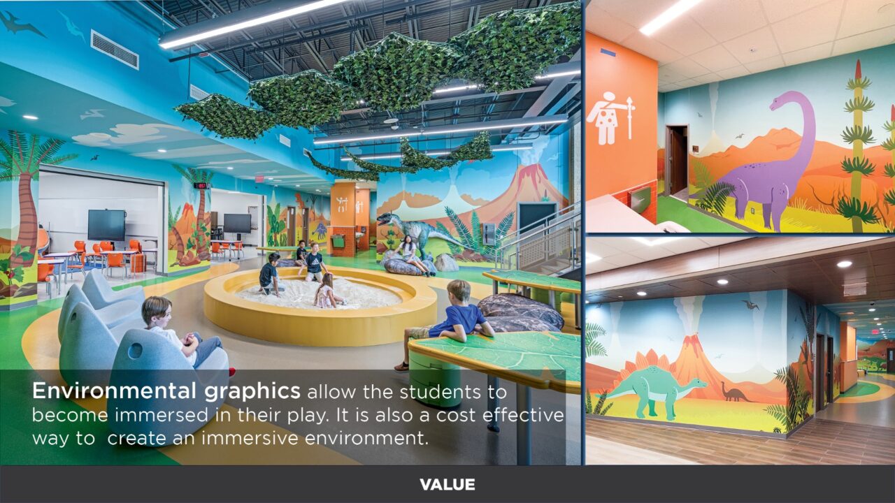 2022 — Lakeland Elementary School | Texas School Architecture