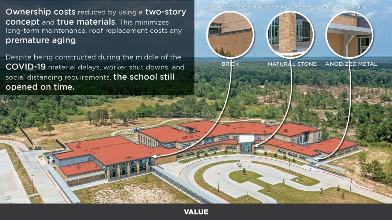 2022 — Lakeland Elementary School | Texas School Architecture