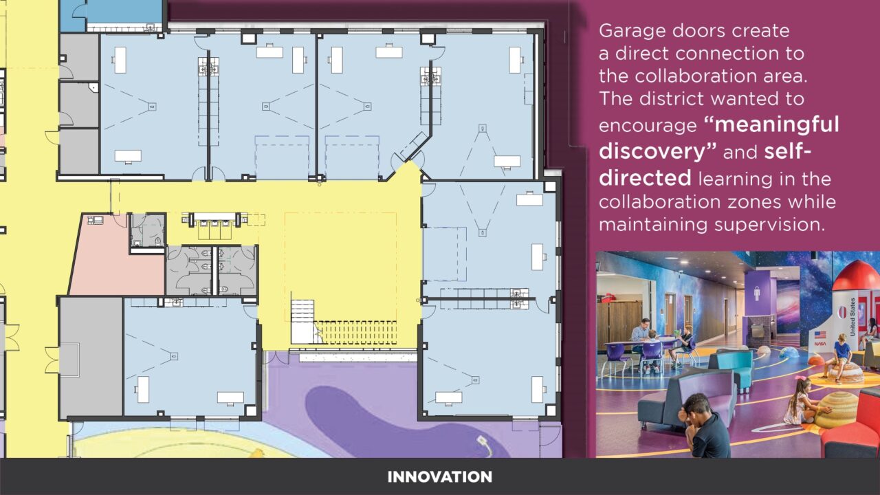 2022 — Lakeland Elementary School | Texas School Architecture