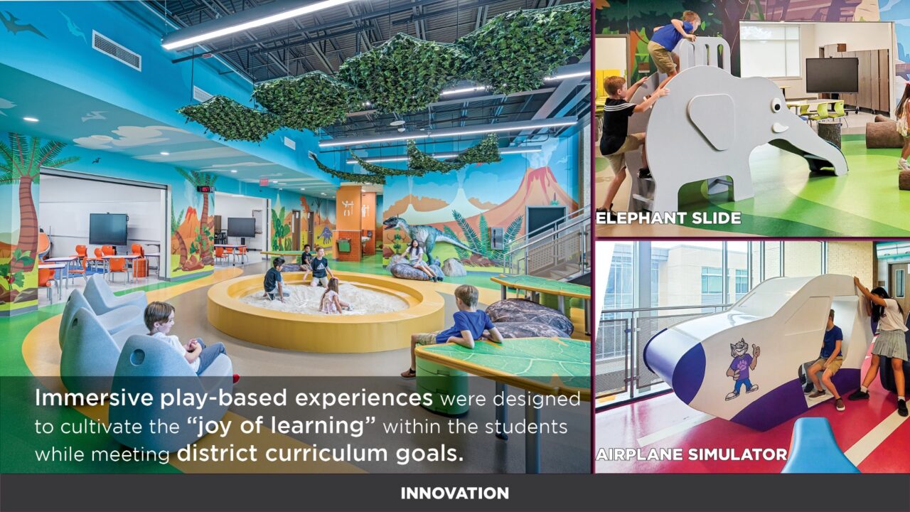 2022 — Lakeland Elementary School | Texas School Architecture
