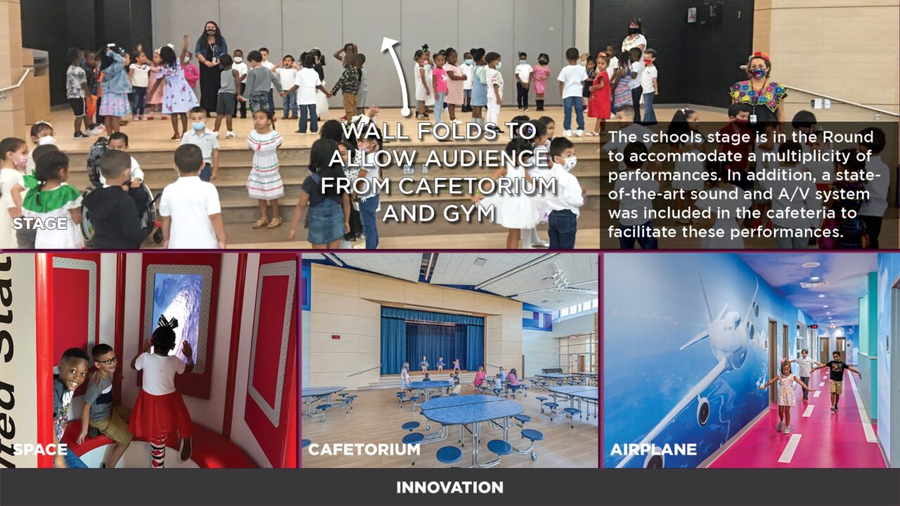 2022 — Lakeland Elementary School | Texas School Architecture