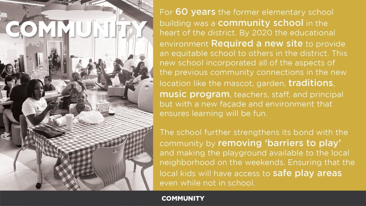 2022 — Lakeland Elementary School | Texas School Architecture