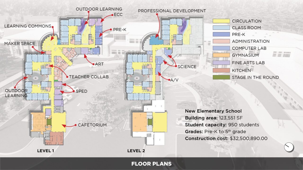 2022 — Lakeland Elementary School | Texas School Architecture