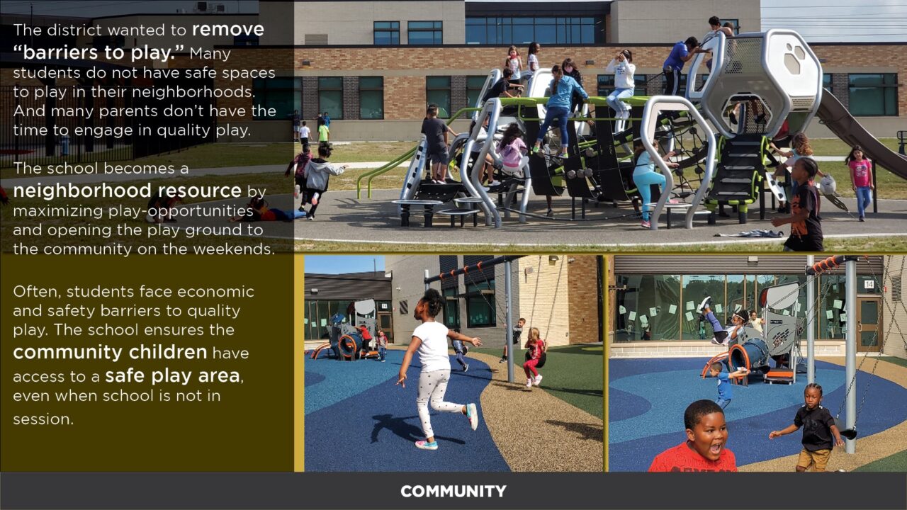 2022 — Lakeland Elementary School | Texas School Architecture