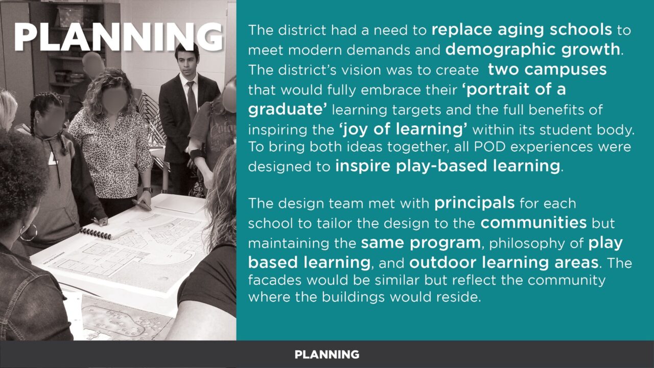 2022 — Lakeland Elementary School | Texas School Architecture