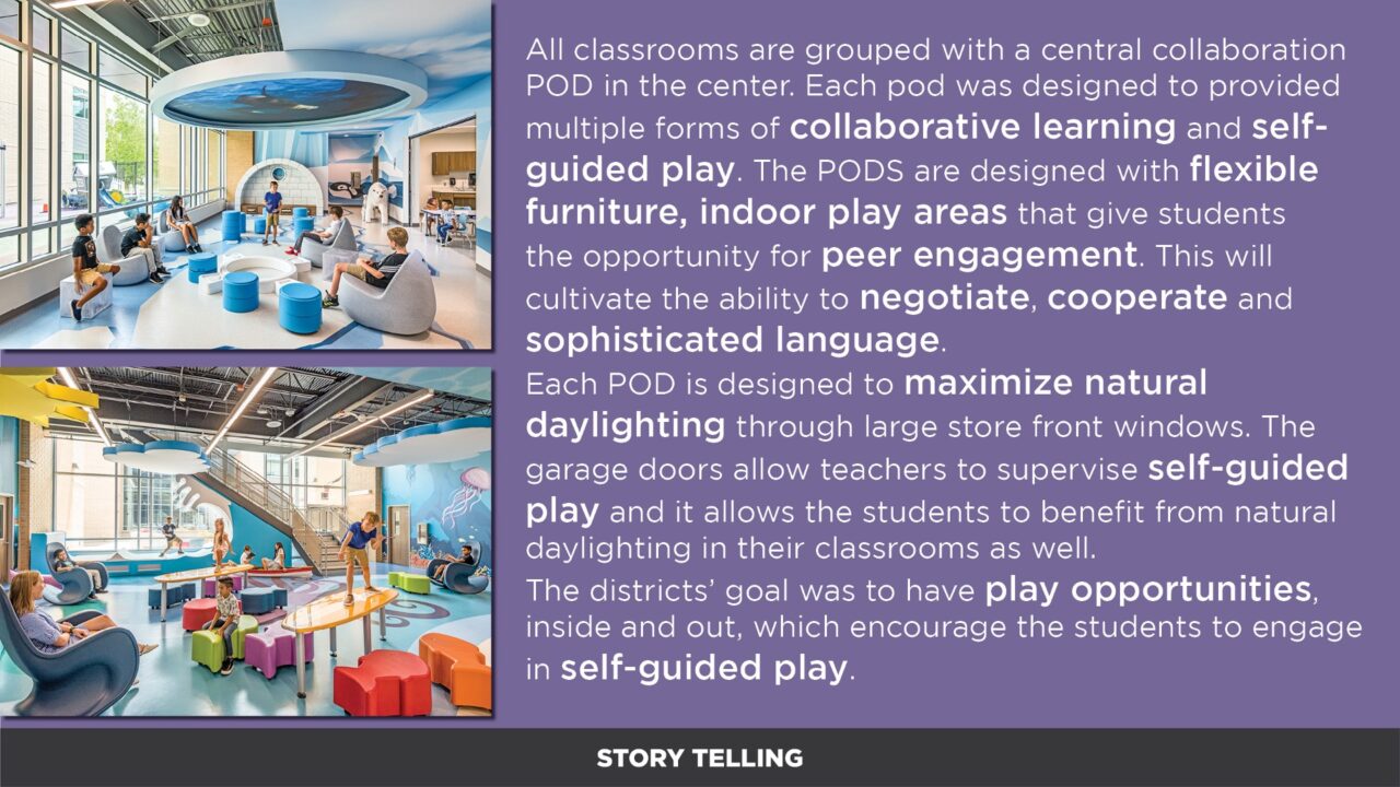 2022 — Lakeland Elementary School | Texas School Architecture