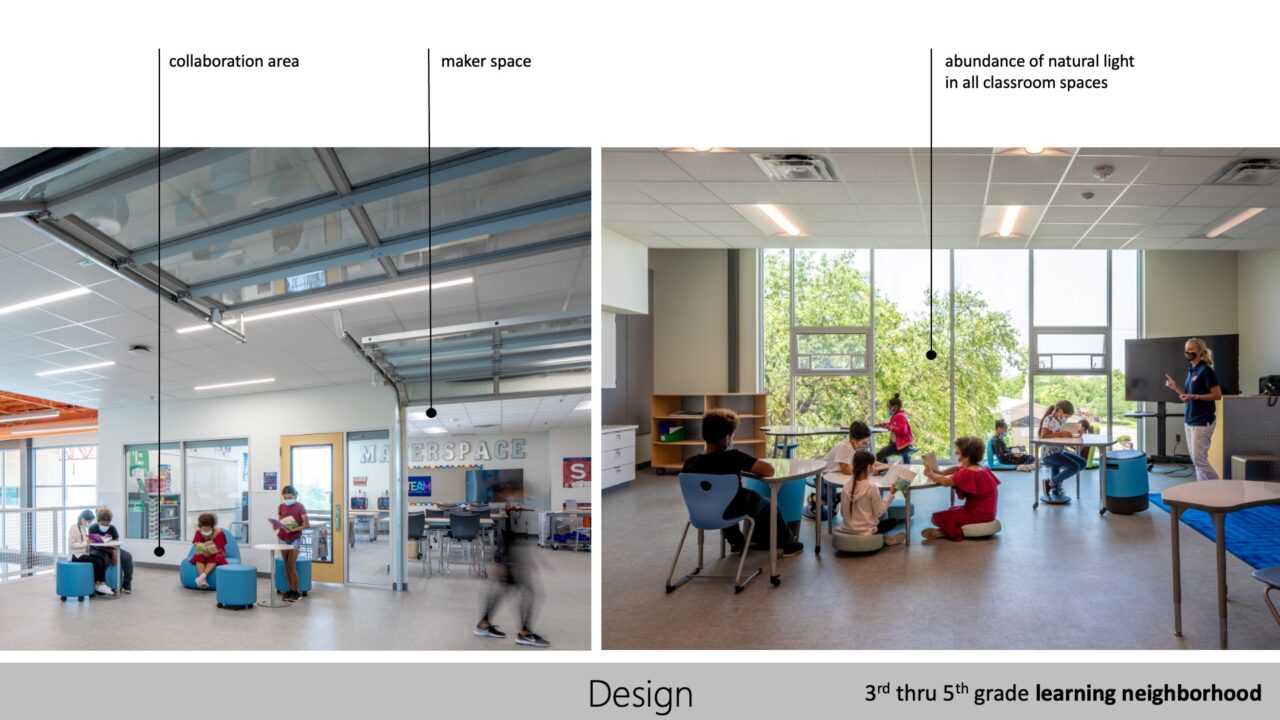 2022 — Norman-Sims Elementary School | Texas School Architecture