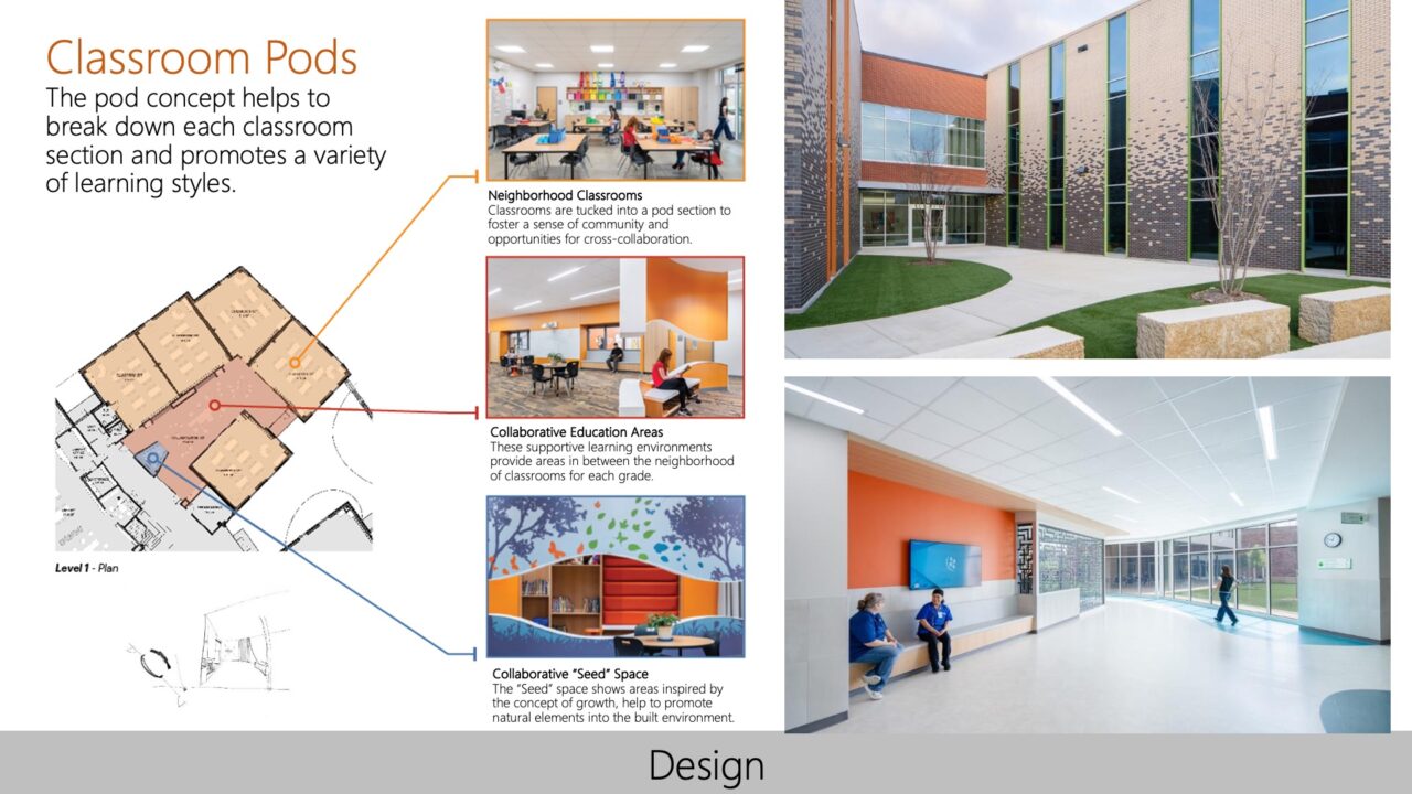 2024 — C.B. Berry Elementary School | Texas School Architecture