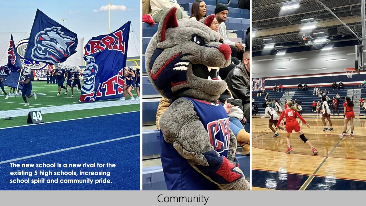 2024 — Chaparral High School | Exhibit of School Architecture